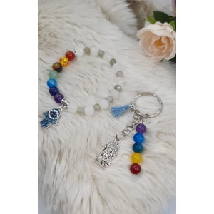 Kép 1/2 - 7 csakra ékszerszett